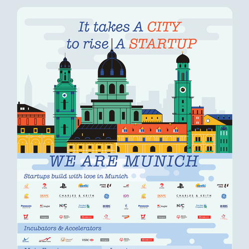 Munich start-up community is looking for a great poster for their start-up ecosystem Diseño de Molecula