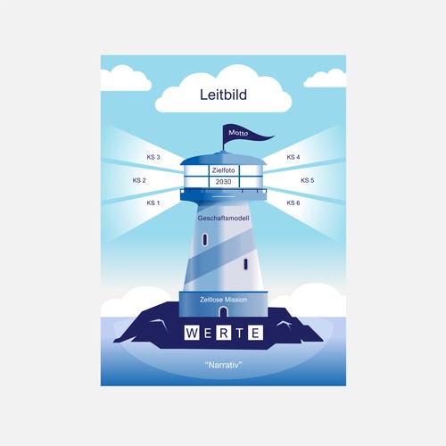 Illustration or graphics contest entry by studiowill