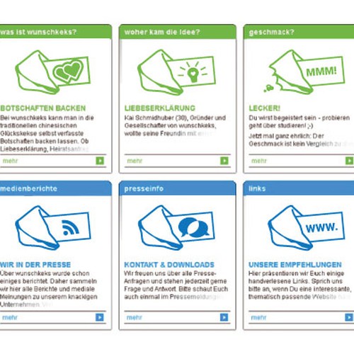 Proposta di design per un contest della categoria Icona o pulsante realizzata da indiaskapie