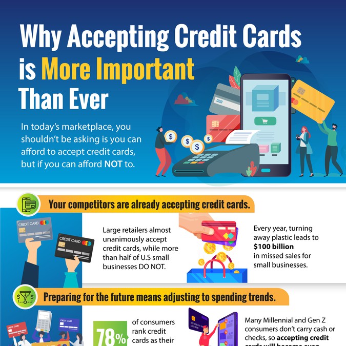 Why Accepting Credit Cards is More Important Than Ever Postcard