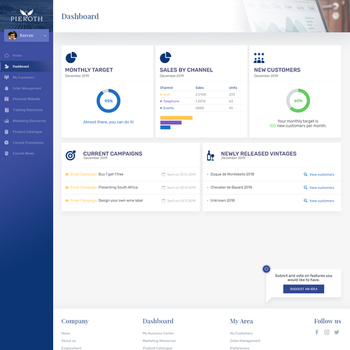 Design a user-centric Dashboard for Sales Reps Design by Răzvan I.