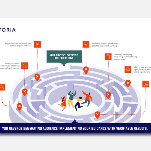 Infographic contest entry by velvetmade