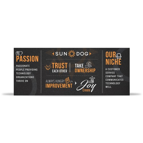 Core Value Wall Design by Adobian™