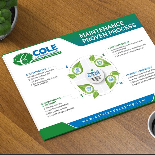 Cole Landscaping Inc. - Our Proven Process Diseño de Tanny Dew ❤︎