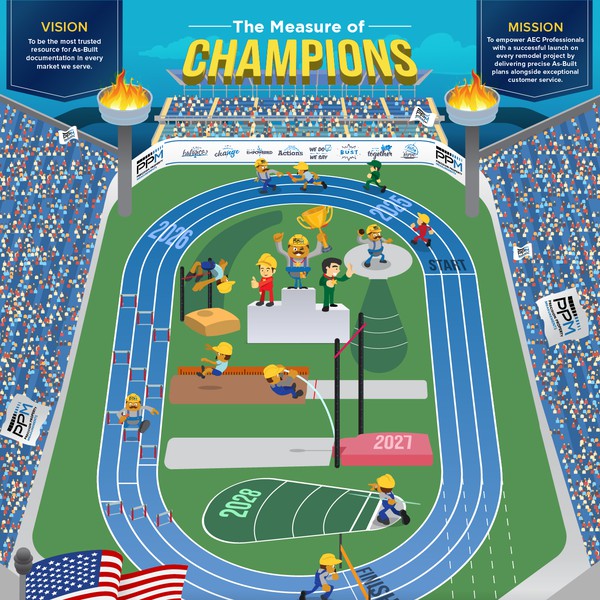 Design by fritzR titled "The measure of champions"