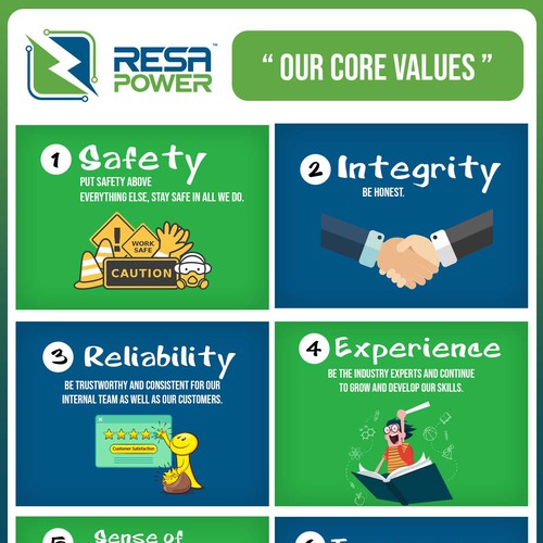 We need a Core Values Poster so employees will want to work here ...