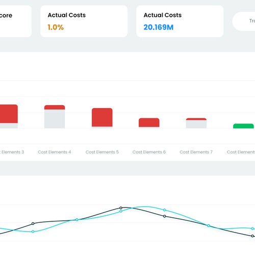 In Need of a Fun and Professional Design for a Finance Dashboard Design von MercClass