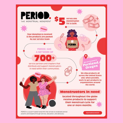 99NONPROFITS WINNER: Period-Themed Infographic Illustrating the Impact of Direct Service Program デザイン by stephaniemadeit