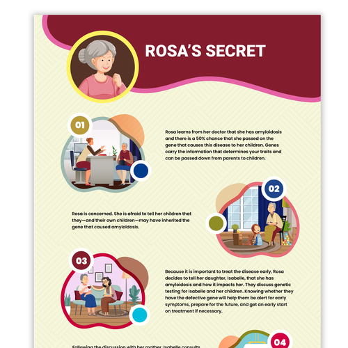 Show off your infographic Design skills with 2 Sided Medical Infographic Design by AndrewDigger