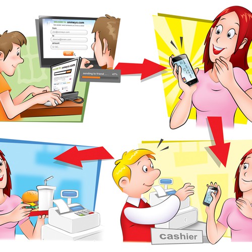 4 stage illustration for online mobile site