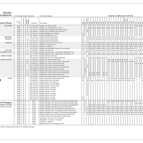 Stationery Design List 6