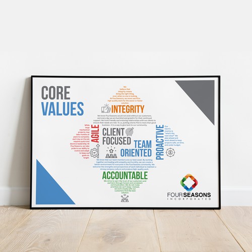 FourSeasons Core Values Campaign Design por Gecko Creatives