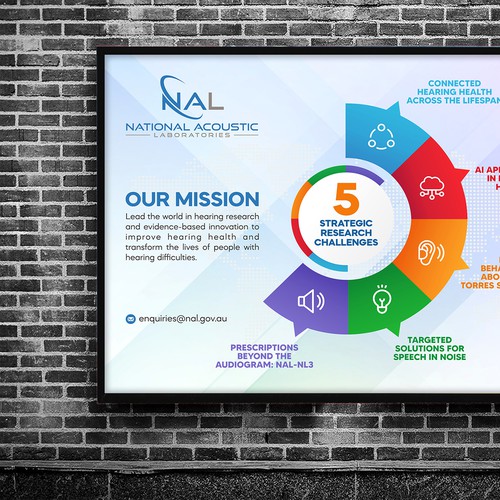 Create an engaging poster for a world-leading hearing research and innovation institution! Design by Shreya007⭐