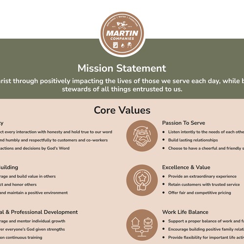 Mission Statement & Core Values Infographic Design by Only Quality