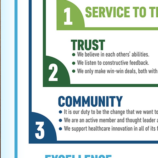 Design by Noble1 titled "Culture poster for staff morale!"