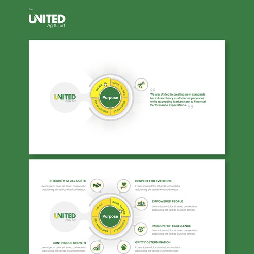 Looking for "stunning" & "Unique" Company Intranet Design Design by | Aquarian |