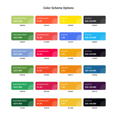 In Need of a Fun and Professional Design for a Finance Dashboard Design by Imanuel Aji
