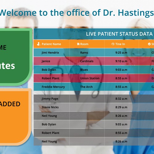 Designing a Digital Sign Template for Esse Health's new Digital Signage Project Design by Ananya Roy