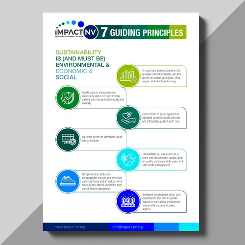 Design Infographic for Sustainability Broadly Defined por Creative AAA