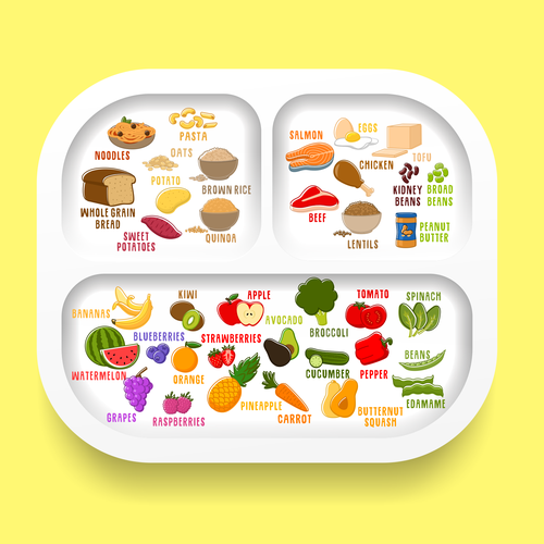 Children's healthy cheap eating plate