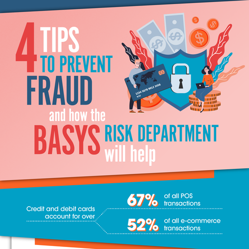 Designs | 4 Tips to Prevent Fraud - How BASYS Risk Will Help ...