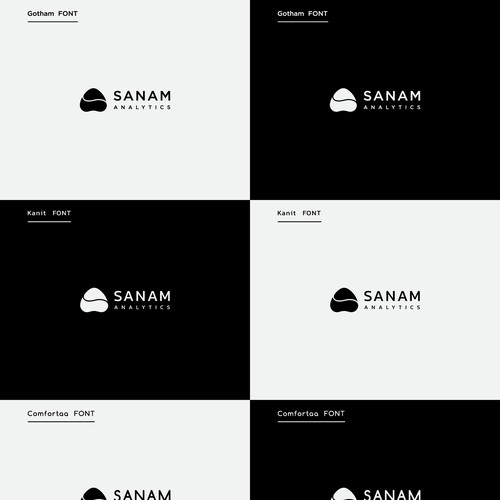 Design a logo for an analytics startup Design by LORIS .