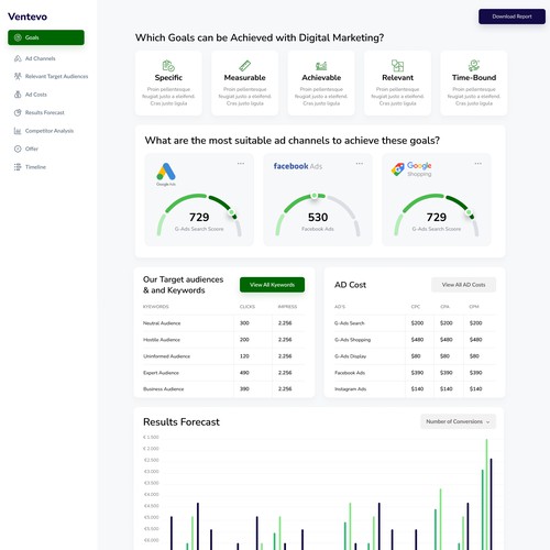 One Page Digital Marketing Report Design by MercClass