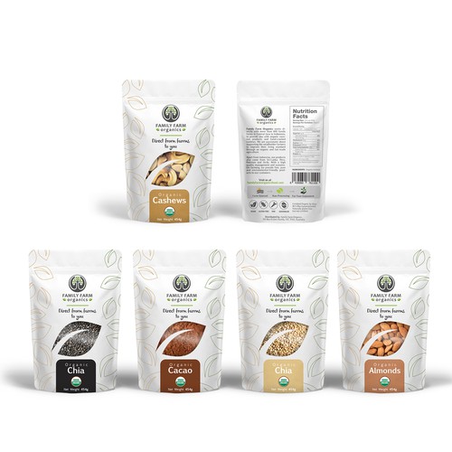 Product packaging contest entry by Multipraktik