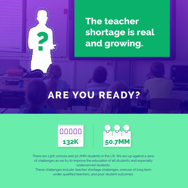 "Year in Review" Infographic for Elevate K-12