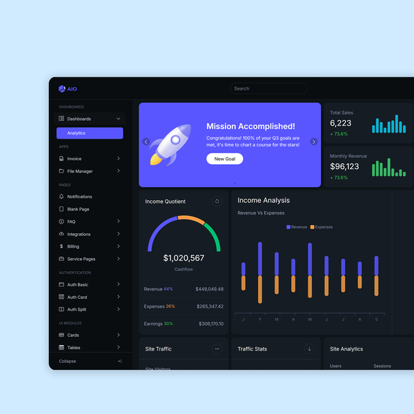 Design by Mos Damerad titled "Admin dashboard"