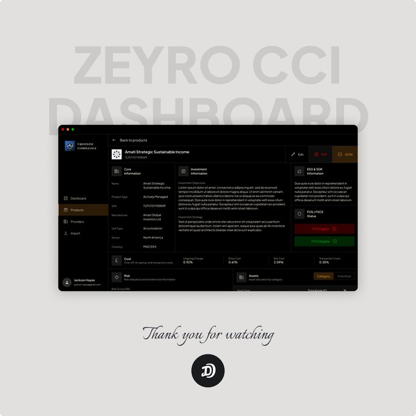 Zeyro CCI Dashboard
