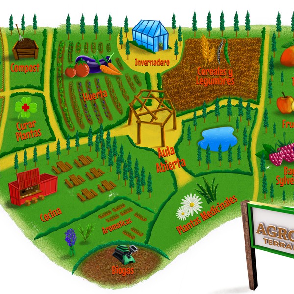 AgroLife EduPark Map