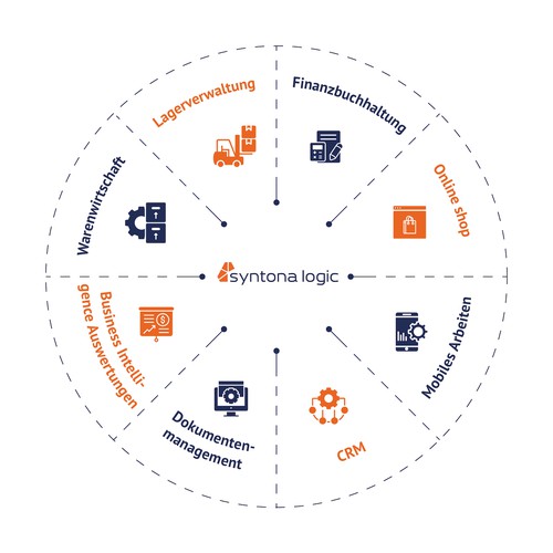 Illustration or graphics contest entry by Anouk - studio and