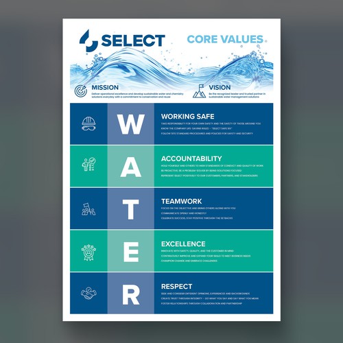 Core Values Poster Design by P I X 3 L