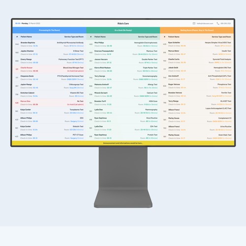 Patient Status Dashboard Viewed in Waiting Room Design by ridoariherawan