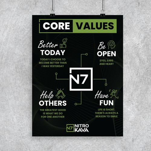 Core Values Sign Design by vcreativecloud