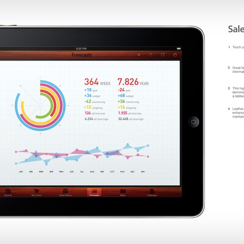 Innovative iPad app interface needed! the NEXT thing Ontwerp door paulknight
