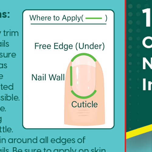 Nail Fungus Treatment - Application Diagram-ontwerp door Andy_Dev