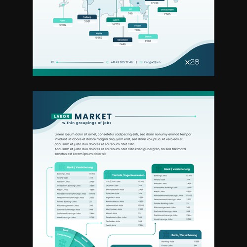 Design infographics for a unique Swiss labor market report Design by Studio MH