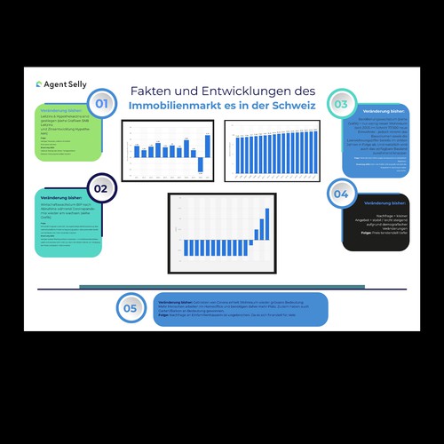 Illustration or graphics contest entry by Bahadurk