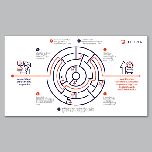 Infographic contest entry by giekstrave