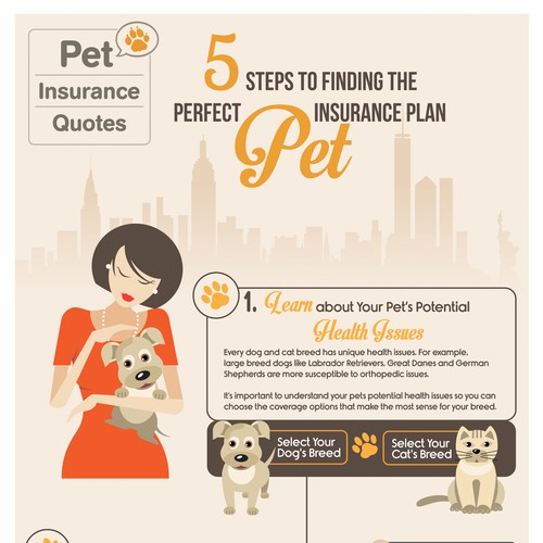 Infographic for Pet Insurance | Infographic contest