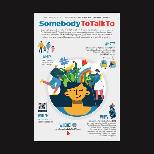 Design Cool Poster/Infographic - Show your skills! Design by vsardju