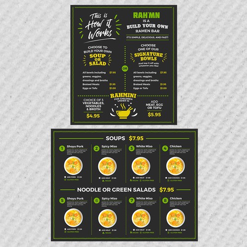 Allgreens Menu