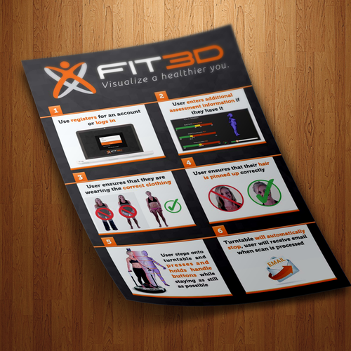 Fit3D Scan Preparation Poster Design by Plamen.me