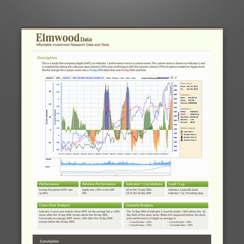 Create the next postcard or flyer for Elmwood Data デザイン by Strxyzll