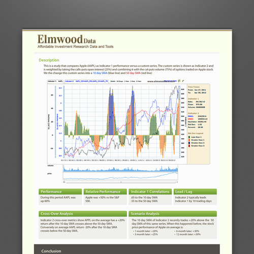 Create the next postcard or flyer for Elmwood Data Réalisé par Strxyzll