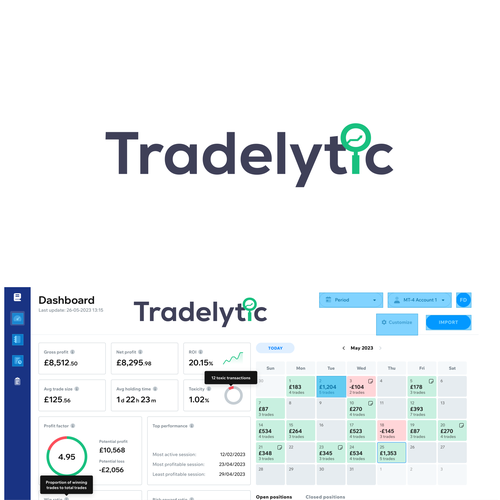 Logo for Forex Brand Design by Elesense
