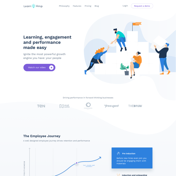 Modern, clean and colorful webdesign for Learn Amp.