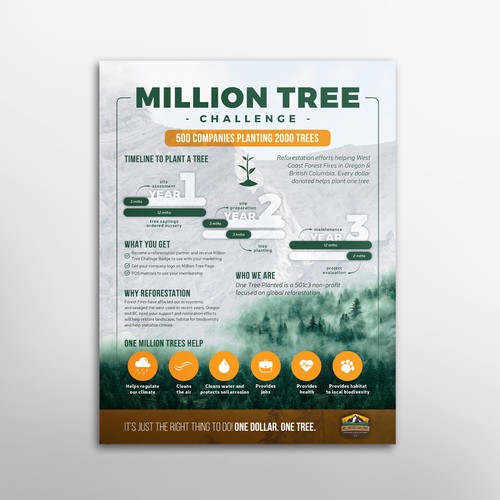 Million Tree Challenge Design by velvetmade